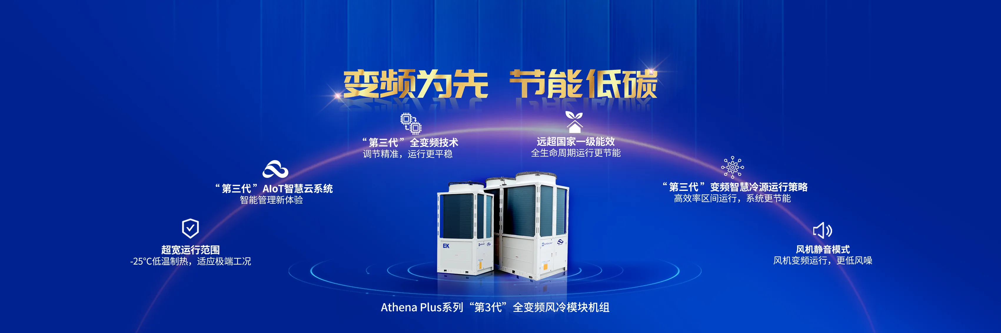 变频模块官方网站海报