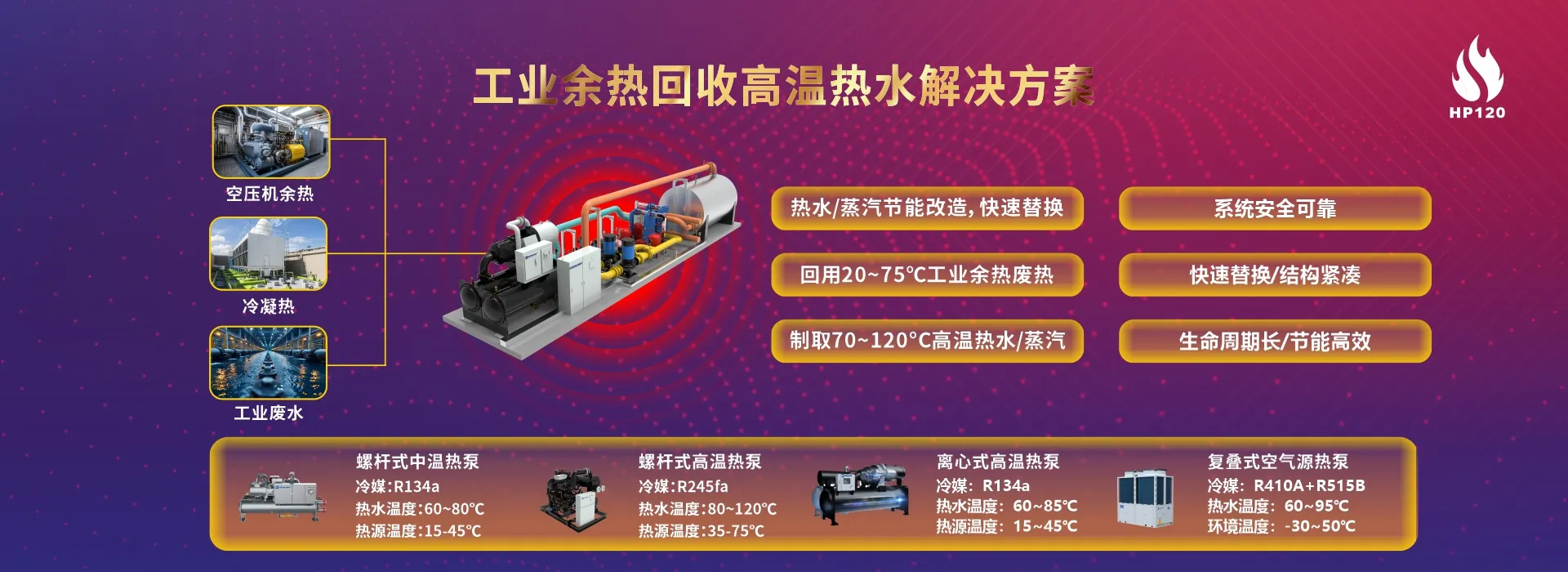高温热泵