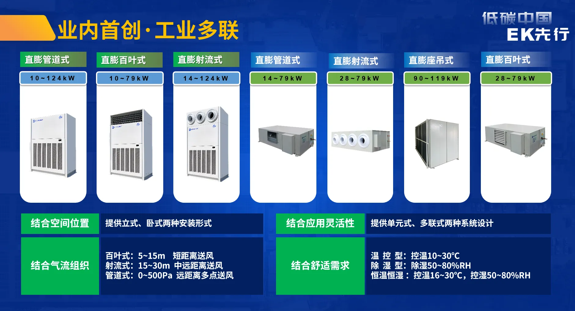 工业多联1.png 工业多联1.png