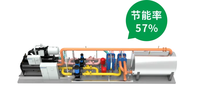 余热回收高温热站.png
